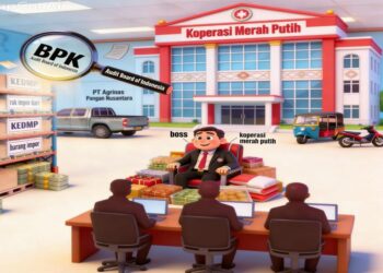 Proyek Rak Gondola KDMP Impor Dari China Rp 695 Miliar Disorot, Dugaan Mark-Up dan Pengadaan Tidak Transparan Dilaporkan ke BPK