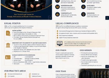 ARRA Law Firm Perkuat Eksistensi sebagai Firma Hukum Profesional Berbasis Legalitas, Integritas, dan Strategi Hukum Modern