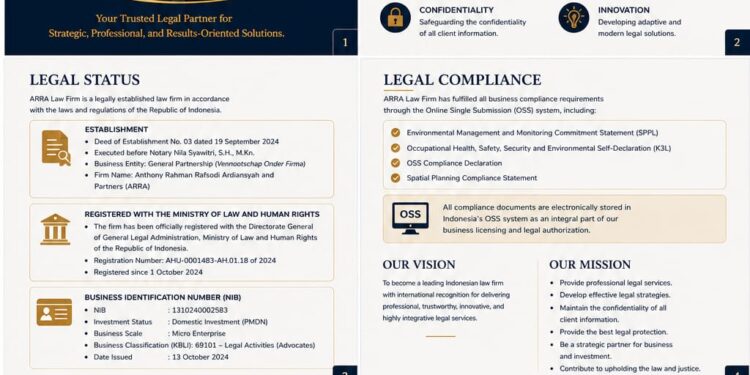 ARRA Law Firm Perkuat Eksistensi sebagai Firma Hukum Profesional Berbasis Legalitas, Integritas, dan Strategi Hukum Modern