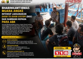 Bhabinkamtibmas Muara Angke Polsek Kawasan Sunda Kelapa Intensifkan DDS dan Sambang kepada ABK Kapal di Pelabuhan Muara Angke