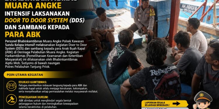 Bhabinkamtibmas Muara Angke Polsek Kawasan Sunda Kelapa Intensifkan DDS dan Sambang kepada ABK Kapal di Pelabuhan Muara Angke