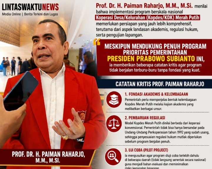 Profesor Paiman Menilai Implementasi Program Berskala Nasional Kopdes Merah Putih Perlu Dipersiapkan Lebih Komprehensif