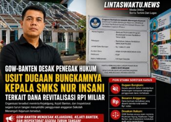 Diduga Bungkam Soal Revitalisasi Kepala SMKS Nur Insani, GOW-BANTEN Desak Kejagung, Kejati Banten dan Inspektorat Turun Tangan