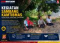 Sambang Kamtibmas Polsek Cikulur Polres Lebak Guna Terciptanya Situasi Kondusif