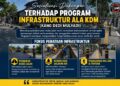 Sosialisasi Dukung Program KDM, Perbaikan Akses jalan, Normalisasi Saluran Air, Pemasangan Bollard dan Penggantian Material Trotoar