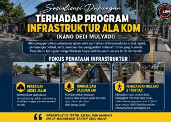 Sosialisasi Dukung Program KDM, Perbaikan Akses jalan, Normalisasi Saluran Air, Pemasangan Bollard dan Penggantian Material Trotoar