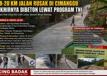 Miris..! Jalan Kabupaten Di Pandeglang 20 Km Tak Pernah Diaspal, Kemenhan RI Yang Bangun