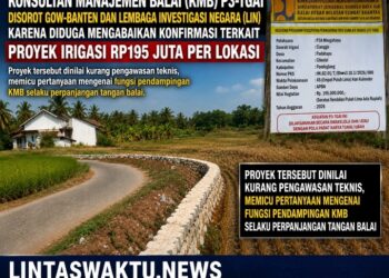 Bungkam Usai Dilayangkan Surat Konfirmasi, KMB P3-TGAI Rp195 Juta Disorot; GOW-BANTEN dan LIN Pertanyakan Fungsi Pengawasan