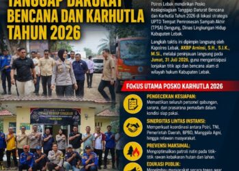 Cegah Karhutla, Polres Lebak Dirikan Posko Kesiapsiagaan Tanggap Darurat Bencana dan Karhutla Tahun 2026
