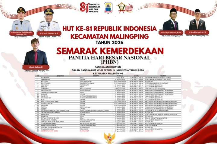 Semarak Kemerdekaan HUT ke-81 RI Tahun 2026, PHBN Kecamatan Malingping Siapkan 30 Rangkaian Kegiatan