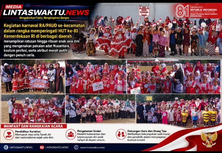 Ratusan Anak PAUD dan TK se-Kecamatan Cikuluru, Meriahkan Karnaval HUT RI Ke-81