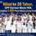 Milad ke 28 Tahun, DPP Barisan Muda PAN, Bagikan 2.800 Paket Makan Siang Gratis