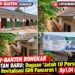 GOW-BANTEN BONGKAR SOROTAN BARU: Dugaan “Jatah 10 Persen” dalam Revitalisasi SDN Pancaran 1 Rp1,04 Miliar