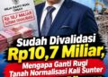 Sudah Divalidasi Rp10,7 Miliar, Mengapa Ganti Rugi Tanah Normalisasi Kali Sunter Tak Kunjung Dibayar Selama 13 Tahun