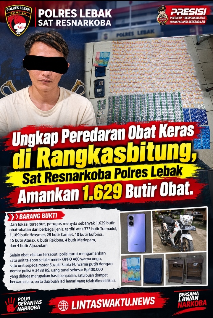Ungkap Peredaran Obat Keras di Rangkasbitung, Sat Resnarkoba Polres Lebak Amankan 1.629 Butir Obat